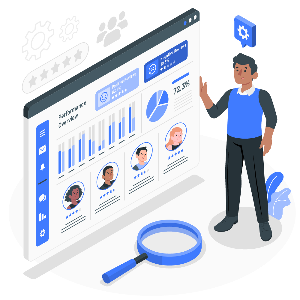 Performance Marketing
